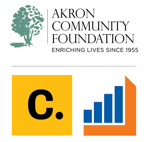 ACF, Candid, and ASCPL Logos